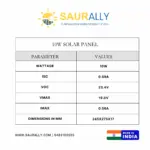 10W 12V SAURALLY Solar Panel Mono - Image 2